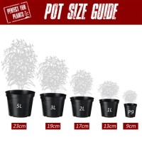 Plant Pot Sizes Chart Cm