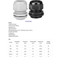 Plastic Cable Gland Size Chart