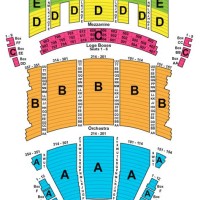 Playhouse Square Keybank State Theatre Seating Chart