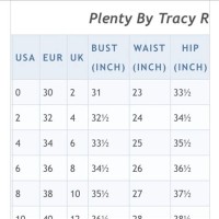 Plenty By Tracy Reese Size Chart