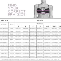 Plus Size Bra Chart