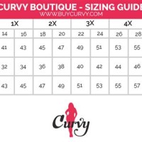 Plus Size Clothing Sizing Chart
