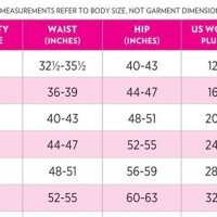 Plus Size Underwear Chart