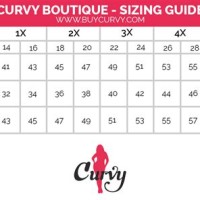 Plus Size Women S Chart Uk