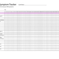 Pmdd Symptom Tracker Chart