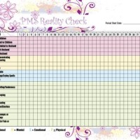 Pms Symptom Tracker Chart