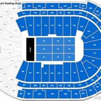 Pnc Arena Seating Chart Rows