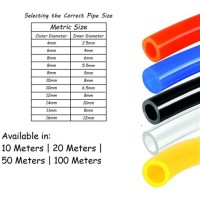 Pneumatic Tubing Size Chart