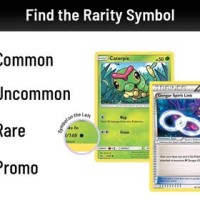 Pokemon Card Rarity Chart