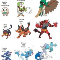 Pokemon Sun Starter Evolution Chart