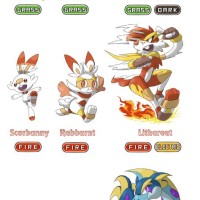 Pokemon Sword And Shield Starters Evolution Chart