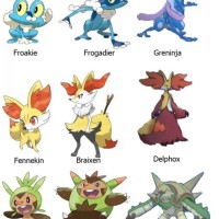 Pokemon X And Y Evolution Chart