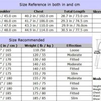 Polo Ralph Lauren Coat Size Chart