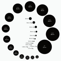 Pop A Plug Size Chart