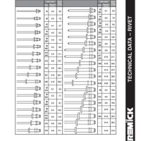 Pop Rivet Size Chart