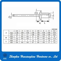 Pop Rivet Sizing Chart