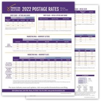 Pose Rate Chart For First Cl Mail