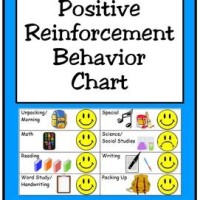 Positive Reinforcement Behavior Chart