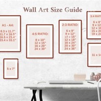 Poster Frame Size Chart