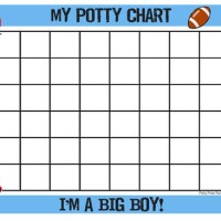 Potty Training Chart Boy