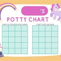 Potty Training Chart Printable Princess Coloring Pages