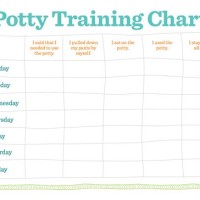 Potty Training Chart Uk