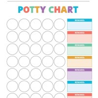 Potty Training Charts