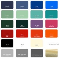 Powder Coat Paint Color Chart