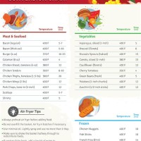 Power Air Fryer Oven Conversion Chart