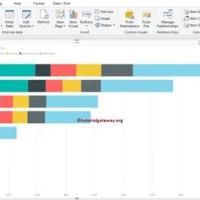 Power Bi Horizontal Stacked Bar Chart Show Total