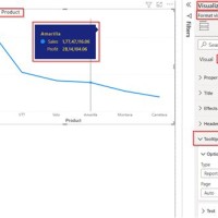 Power Bi Line Chart Tooltip Order