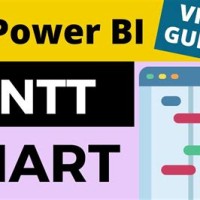 Power Bi Maq Gantt Chart Legend Colors