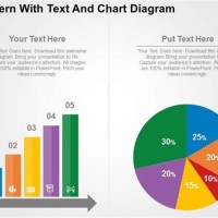 Powerpoint Charts And Graphs