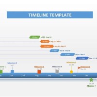 Powerpoint Insert Timeline Chart