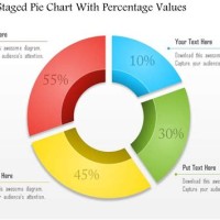 Powerpoint Pie Chart Template