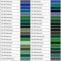 Ppg Ral Colour Chart