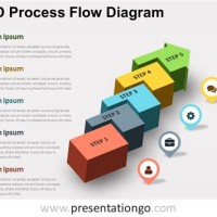 Ppt Process Flow Chart Template