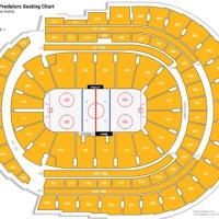 Predators Arena Seating Chart