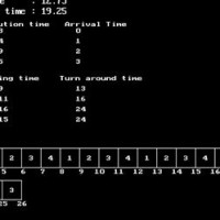 Preemptive Priority Scheduling Program In C With Gantt Chart