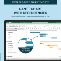 Preparing Gantt Chart In Excel 2016