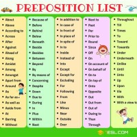 Preposition Chart With Pictures