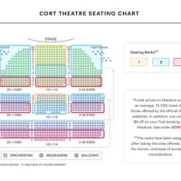 Pretty Woman Broadway Seating Chart