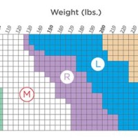 Prevail Pull Up Size Chart