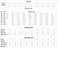 Prima Donna Bra Size Chart