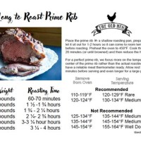 Prime Rib Roasting Chart