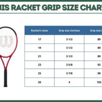 Prince Tennis Racquet Grip Size Chart