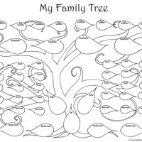 Print Large Family Tree Charts