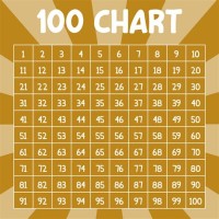 Printable 100 Chart Blank