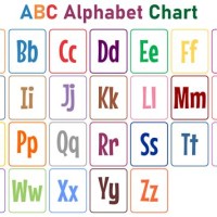 Printable Abc Chart Without Pictures