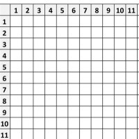 Printable Blank Multiplication Chart 0 120